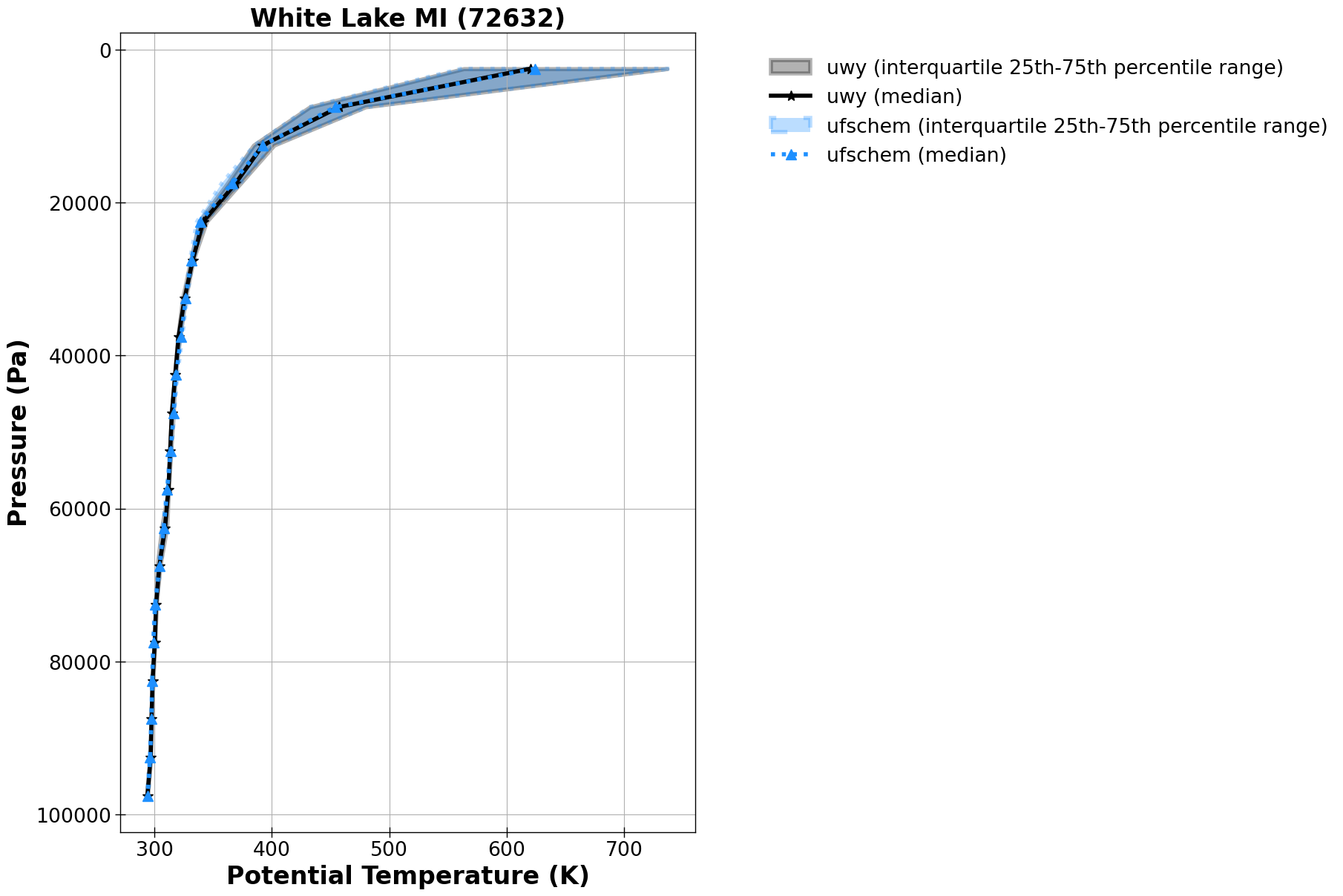 ../_images/06f1631f212f2dc13e1ab3993f57b0bb6cc3d399f5943a33001ae76d424ecad3.png
