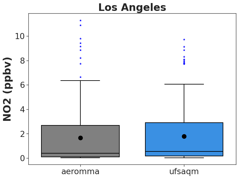 ../_images/131fe34d30edb79b01cef8d9b7bf21a9c45e84d41462ba06502f35dd84bb9fbc.png