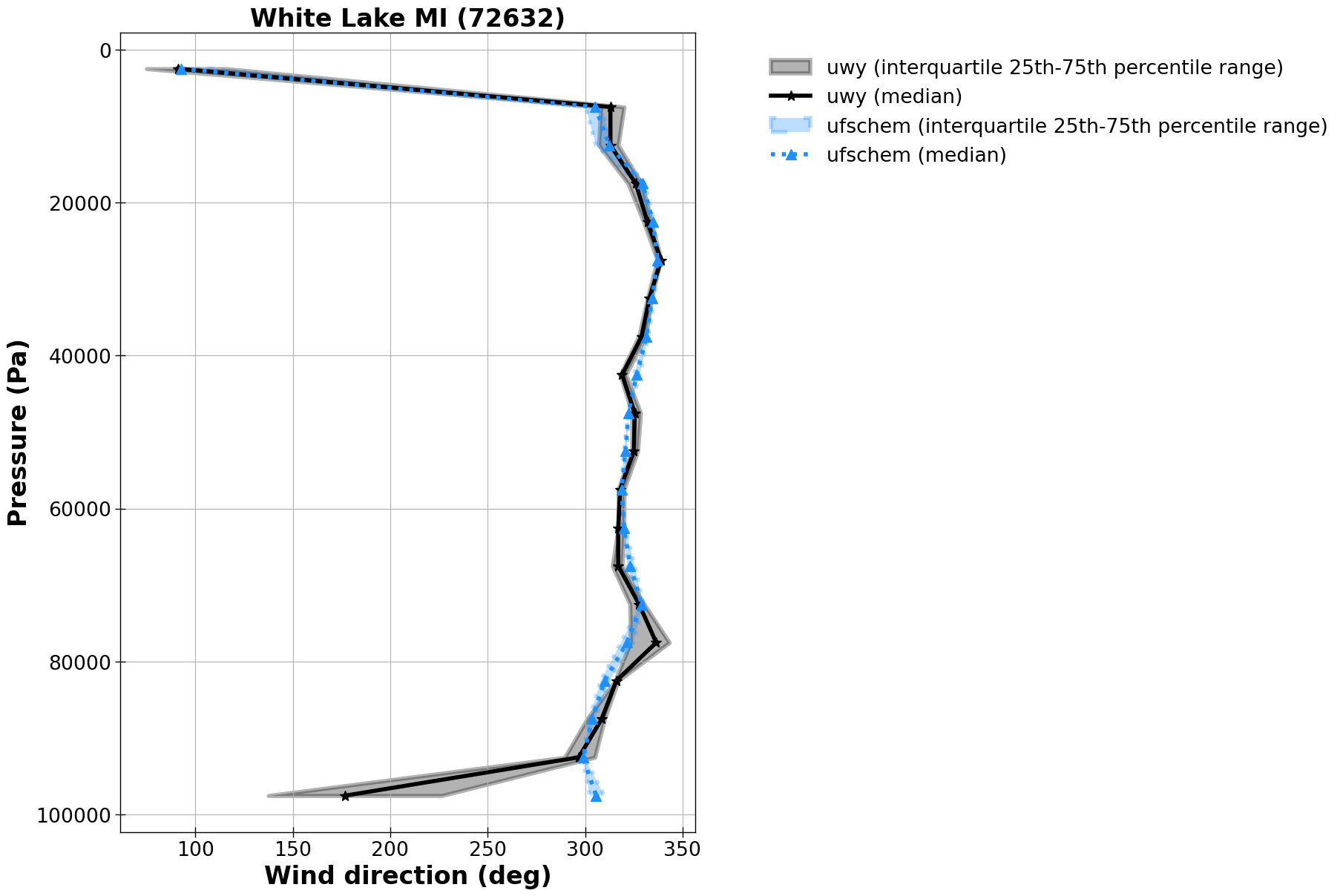 ../_images/157acab2931791686f84ad4959c71d9368c0b00c85e6be20d8f16292d91bbe44.png