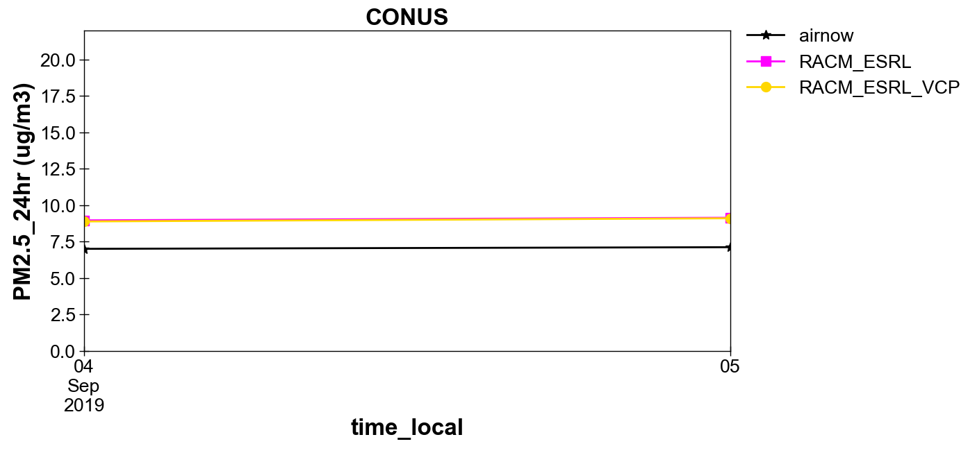 ../_images/265a9c9084e0d30585a2a9874b9af262ca2ea27c7c058fefa00a18f0e78565d8.png