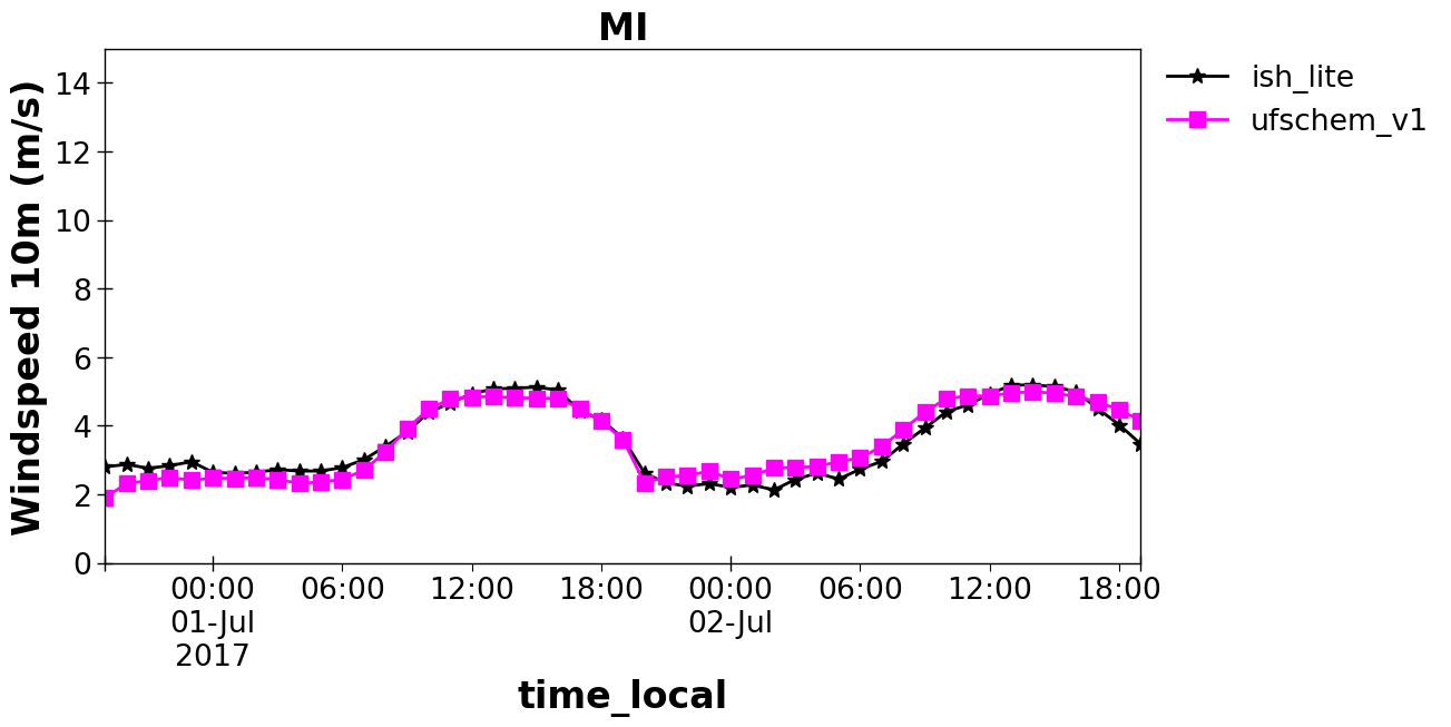 ../_images/27c602151ca8d8252941181e46a1c0ebe39d63f1618fc4b881e838de57221a58.png