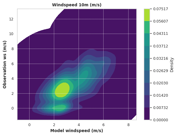 ../_images/2e5503f59b037b8bb8fdf051c8817b3a4e2d8afe27130c6adb4d2db06f7f3880.png