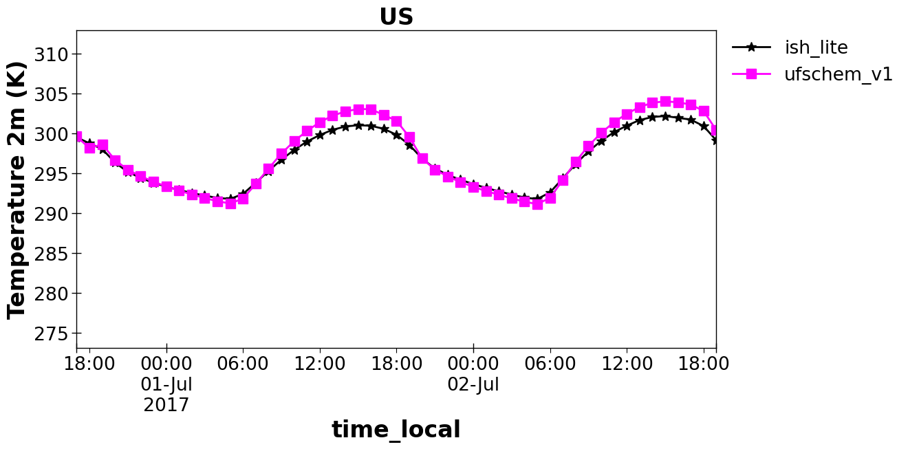 ../_images/38270474eb1314a65c720f509fc6a07aa4067f652e14e55144db6ba8c510daaa.png