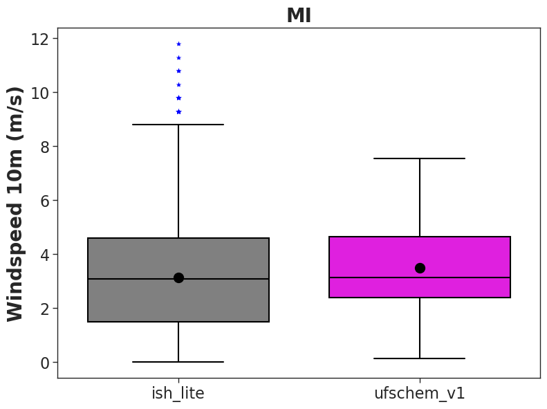 ../_images/4b7d87e2434e7fd763a682e2f8cc6af17c63946a79ca832c32c9cae4b41fa28b.png