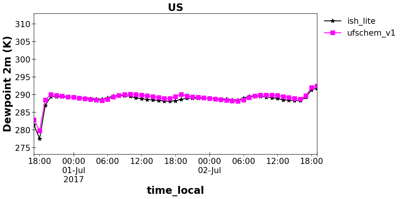 ../_images/4cc4137c6b66dd81ce1c26915a3dd6db83fef6722263b15bcd0074691984f5bb.png