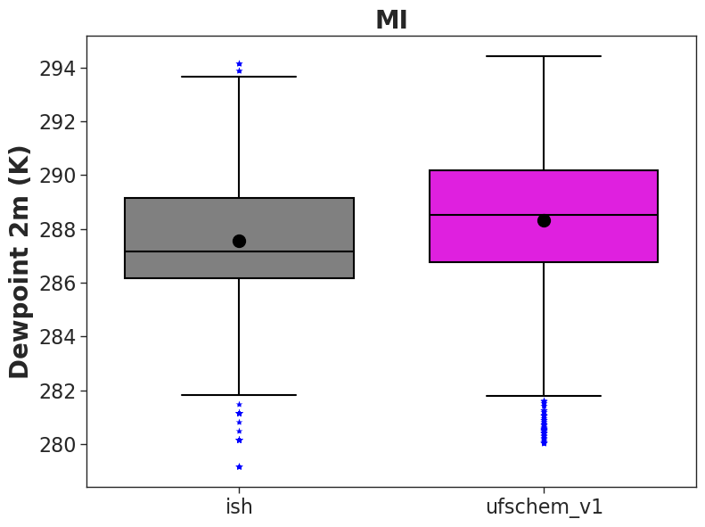 ../_images/506fa0c493a32ee7d4d7fc3f999c1d6cb69b82d2bf5f0aa6e1511bfb27e1afe8.png