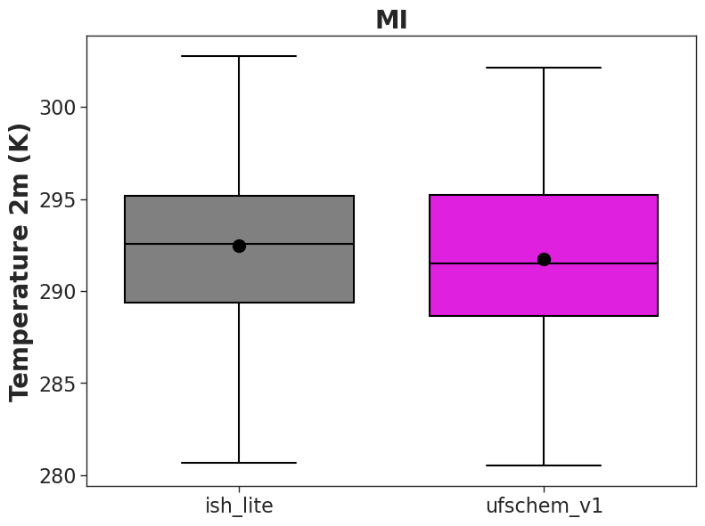 ../_images/68339ee7d531be85264109ce55822ff835a06290e74d30896330e22387d2b767.png
