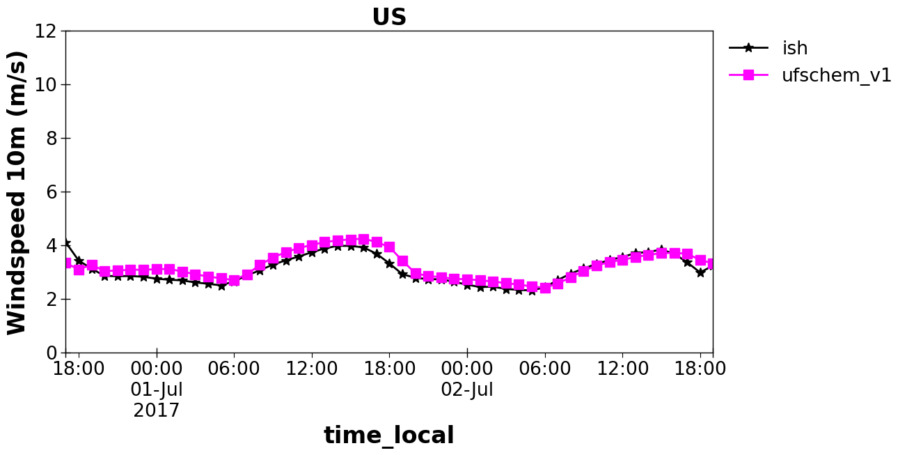 ../_images/6a3fa7e06bbdeb345d085383a669fc39ea1262c35d73b7ea6cd37bf28561f796.png