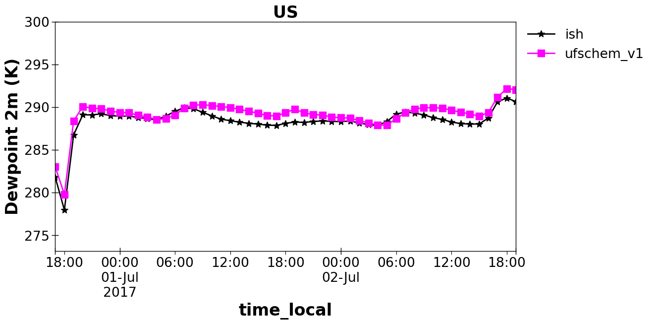 ../_images/76471e54fb430ddbf99070c7aa56a1be0332994195deed5173647378cd5feff9.png