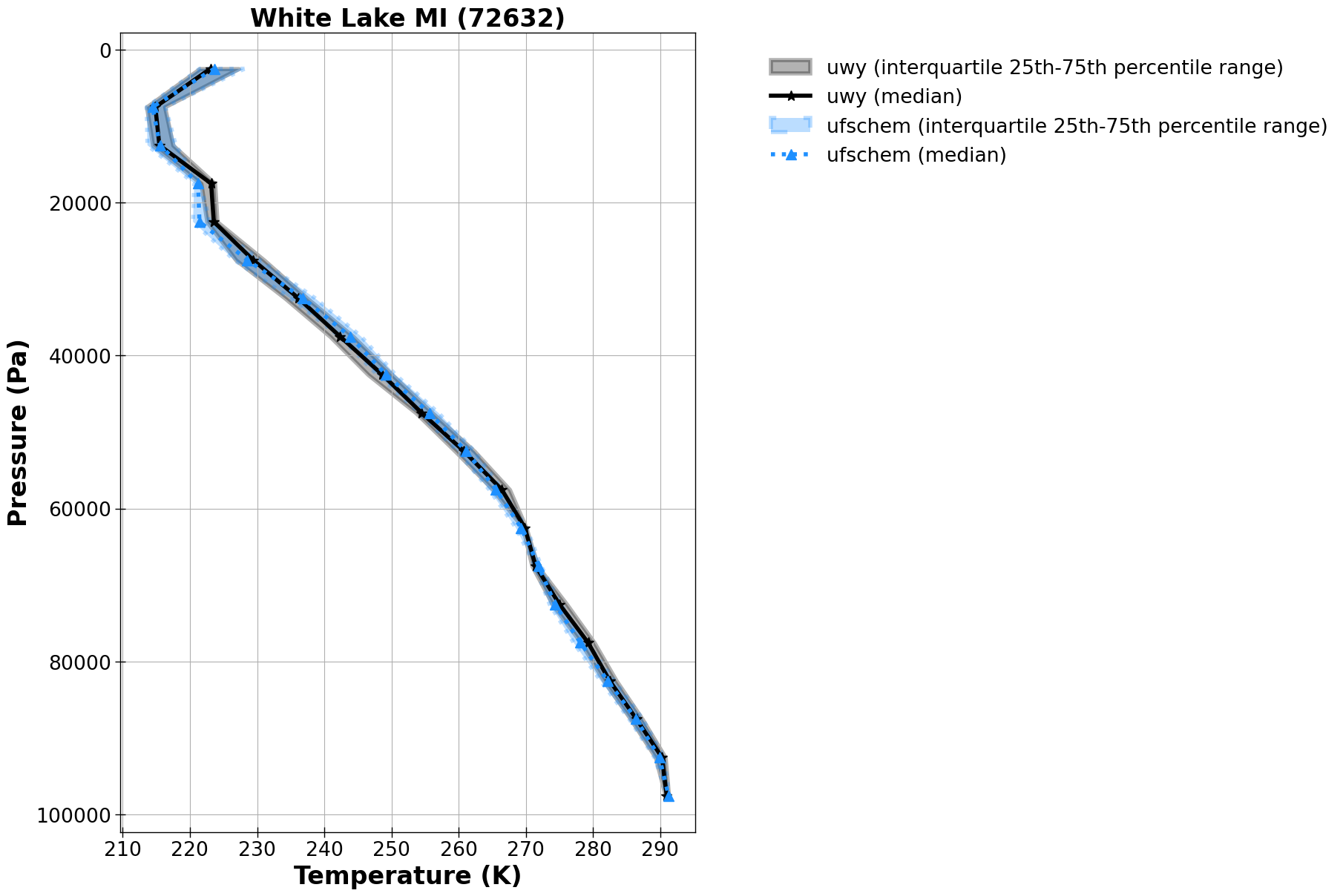 ../_images/78ab20f6f50a2e13c874d066a4ff57b5f6c13b1bdd8e723d4e377a0a2f580494.png