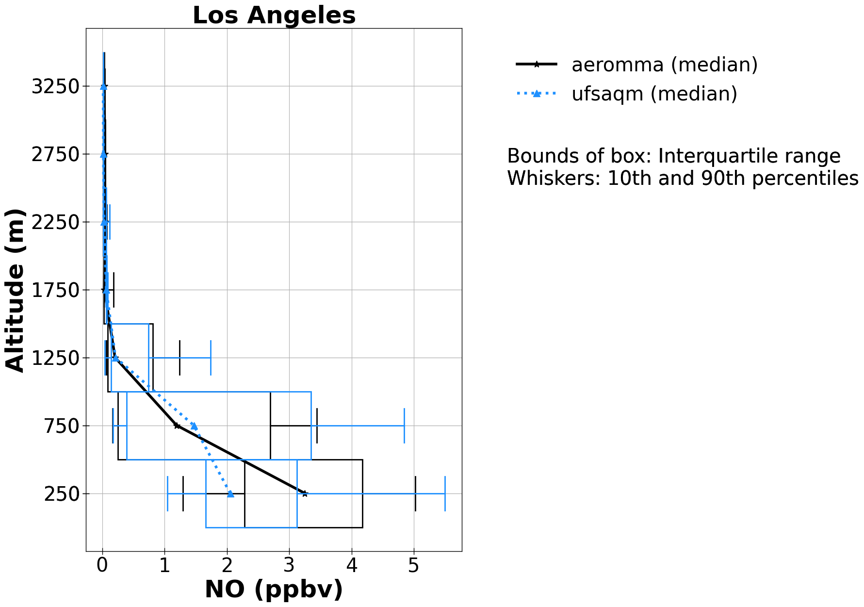 ../_images/7ee523aca6d520620eb2ea417f3d1114daed73d768a3082e4ef6603131ef28d6.png
