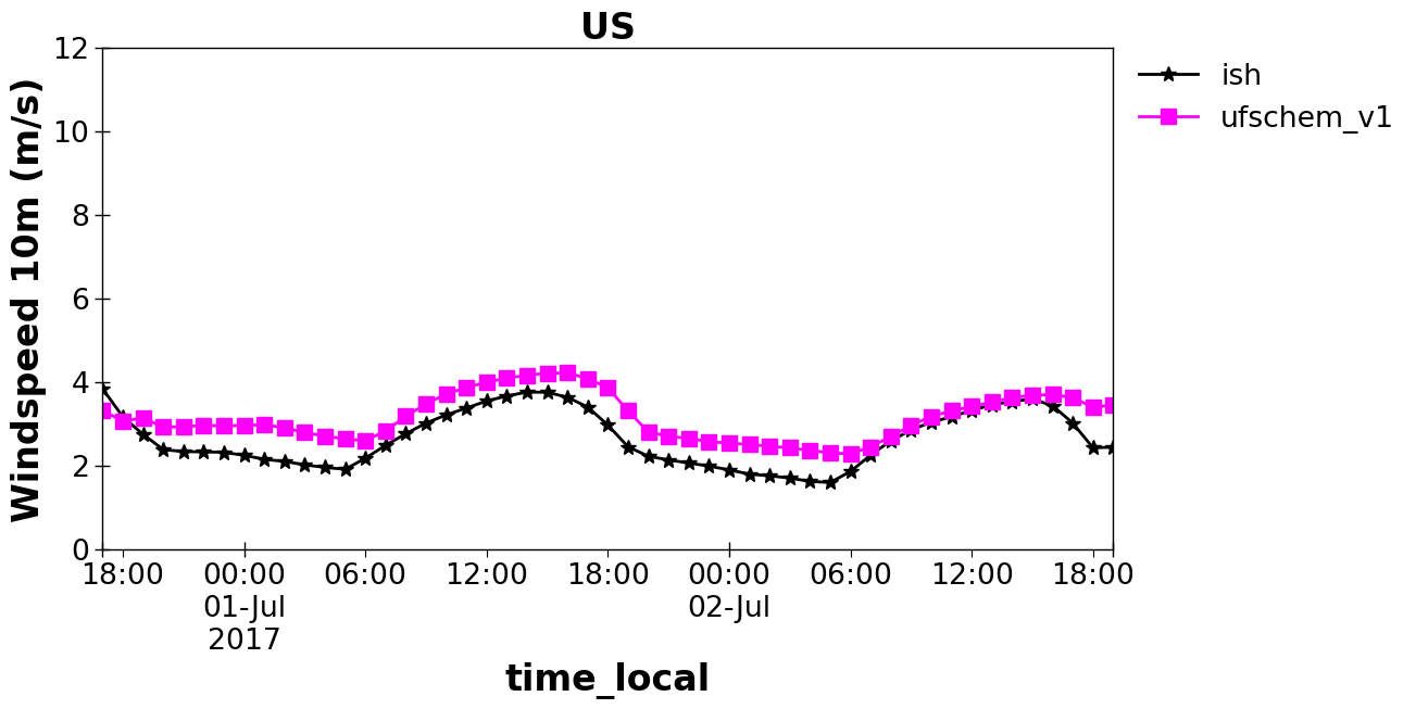 ../_images/82beb701e3ab408e5f5bb18e8386ccd999a14d2cf1cc2ada6319e40fda5c6067.png