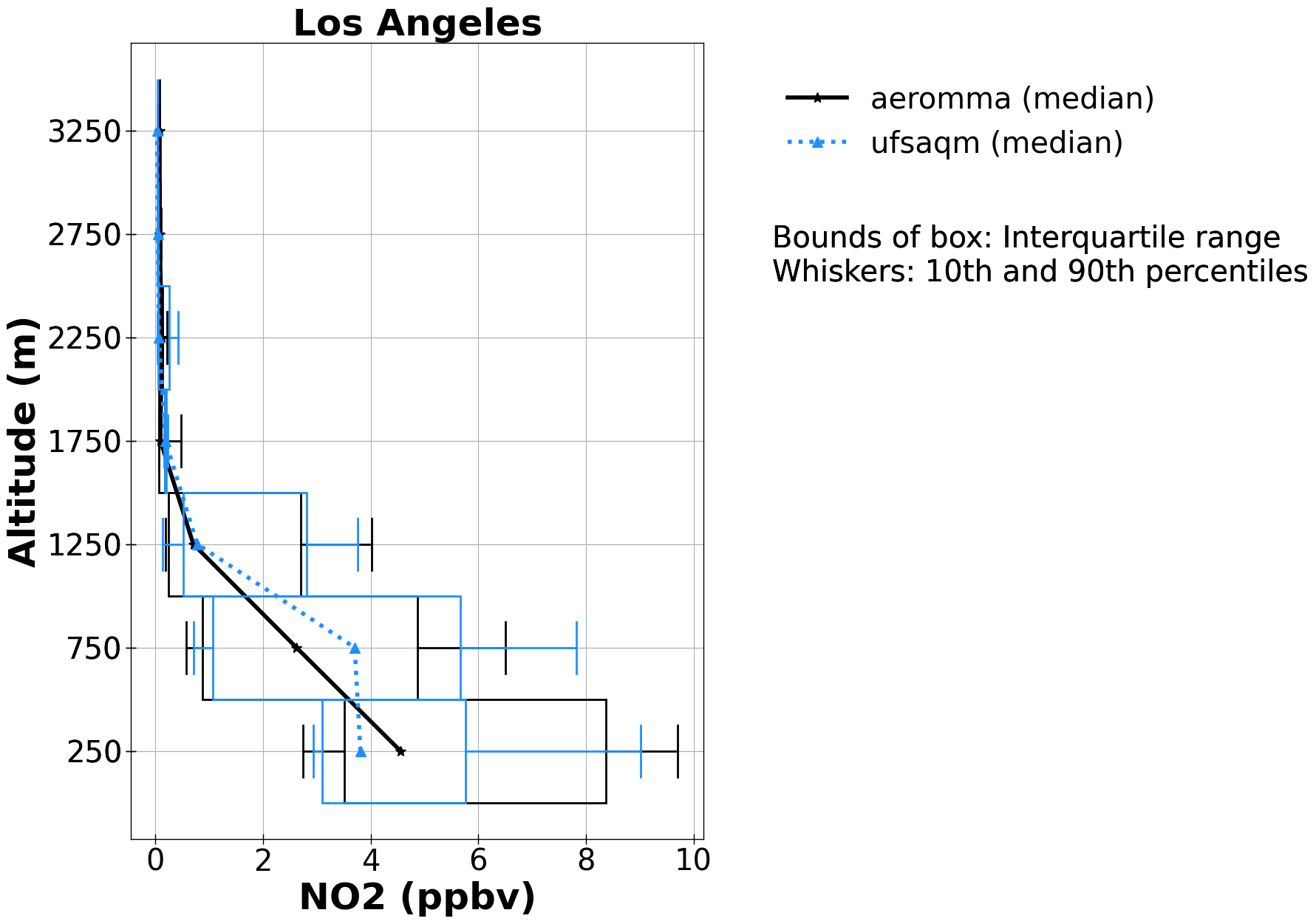 ../_images/9040fdae45674be1335e63d63579cc470a8a6da2f49c744cee0dff4b0983ff77.png