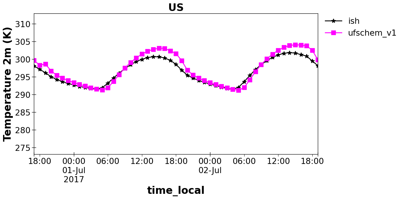 ../_images/b69bdb82b1acf5ca110c0b978d0230b7517f6189e08a35517dda9d6dae17eb4b.png
