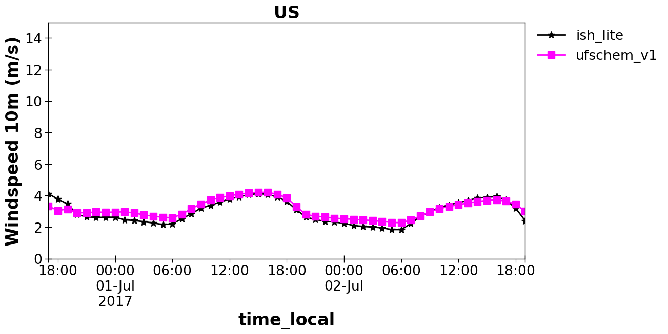 ../_images/c86add2609cfb0d1077ddb03b906013ef810b5c1dd9984775f9bb328f8d9308e.png