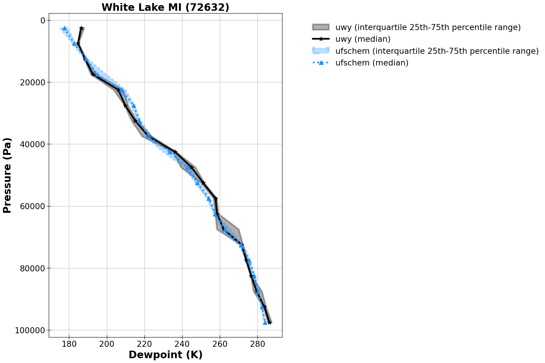 ../_images/cf629d2e8da0a9e5d61430991495b2026d7159e699e05696558b650847039286.png