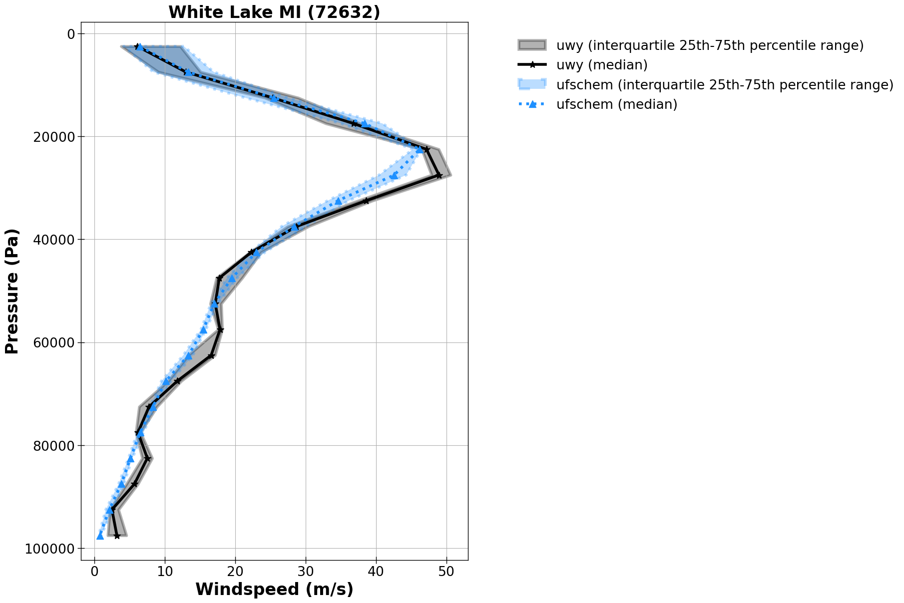../_images/d591aeeae3f2cd4637d7c784981fed87cf8bc9282a534172a4f5097d60c4aac1.png