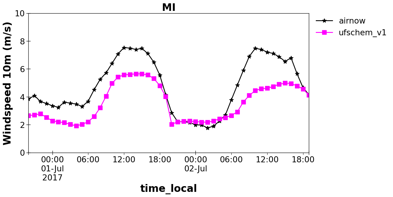 ../_images/f2ded2d7d10b4cb57628776a14cdeb37a012f2331cc2fc74ac479bdb65ae8a9c.png