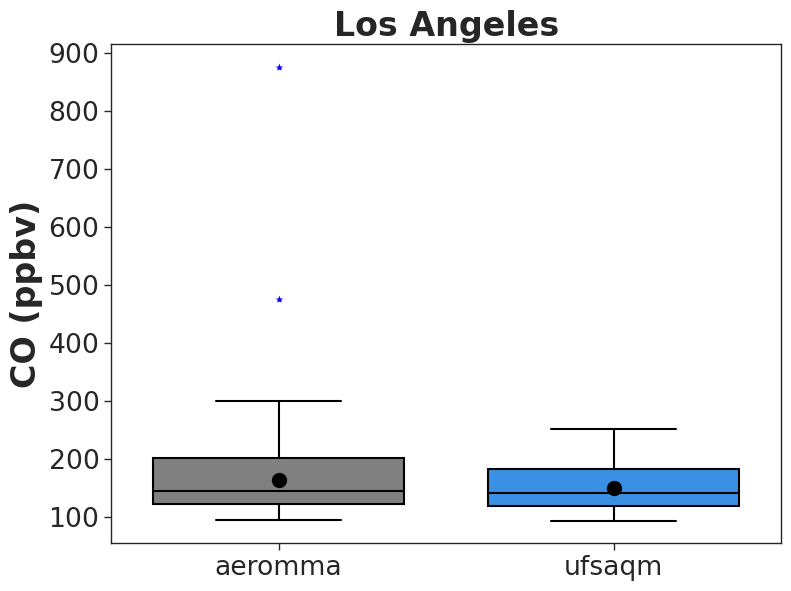 ../_images/f35f5e589f786036855ff400f3f92e034f3f7ef1feff8d999511c7cb8f36f07c.png