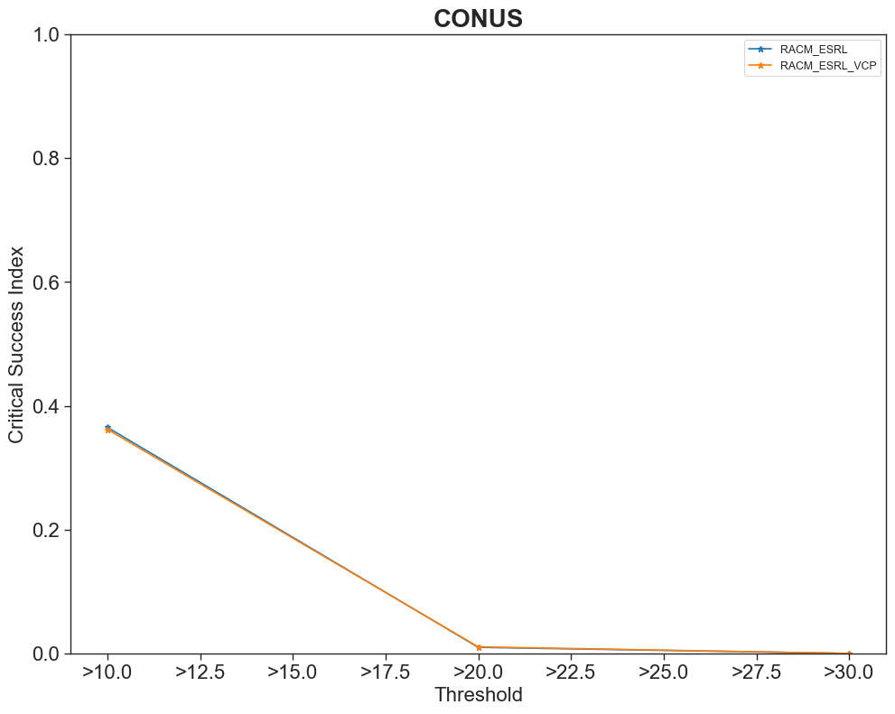 ../_images/0a751cc952202c437df0d65a58fc6b6c3d799c8445824648befa6a50ff2164f4.png