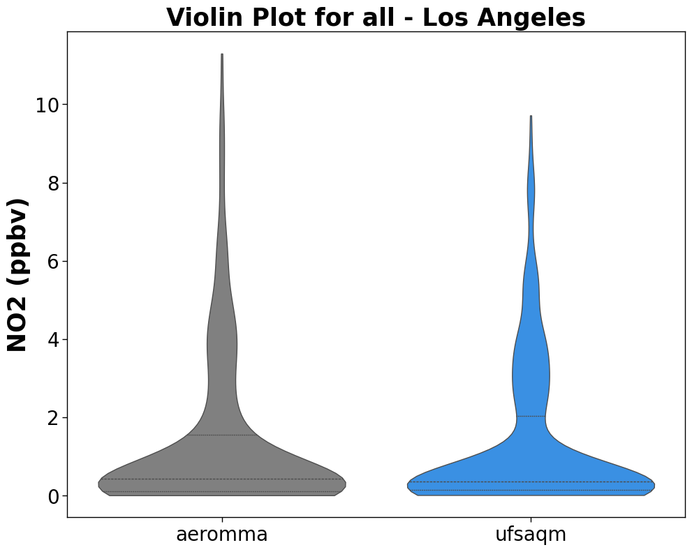 ../_images/0bba1737f4f460f3a0163aebac3710692acda18f56e31f1e7509bee8e392a86b.png