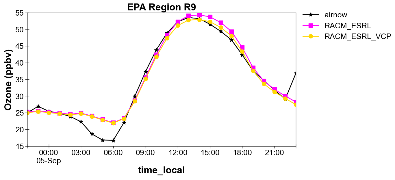 ../_images/540aa64e49d7013a9c3b2b8fea1d8597239bdd61ceb6573a7c96991efff3b96f.png