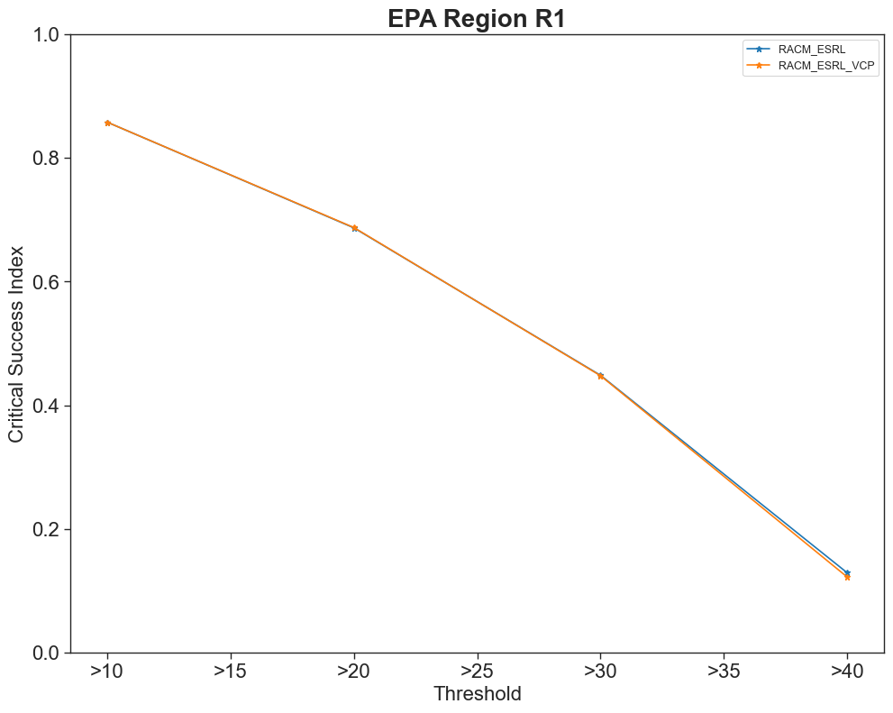 ../_images/58eea5f00c2c418c72ff6807b897b2ce70a0d0211a2800c9268a98e06aa4e910.png