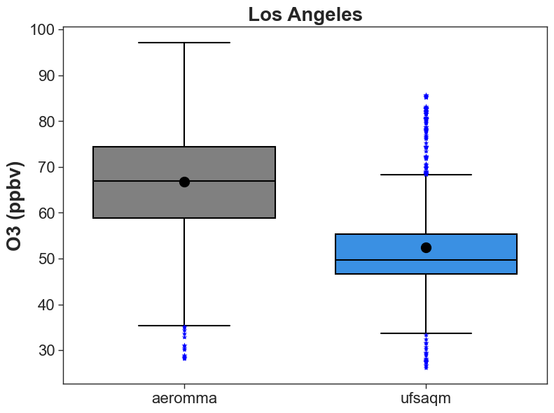 ../_images/7f925ad1066be5cfb6d91dea237f2083a9eaed75b7f61b84759dac5f90bed70a.png