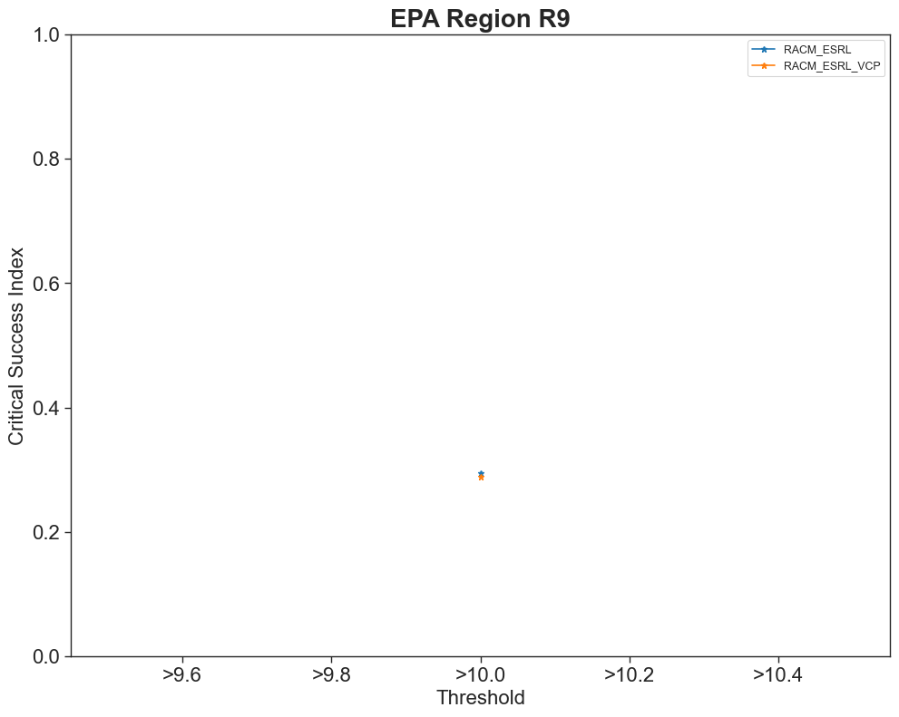 ../_images/9149133db3701ecc439cc0f15b38c31c12c2b4e975081ba37fdedaf865a74c40.png