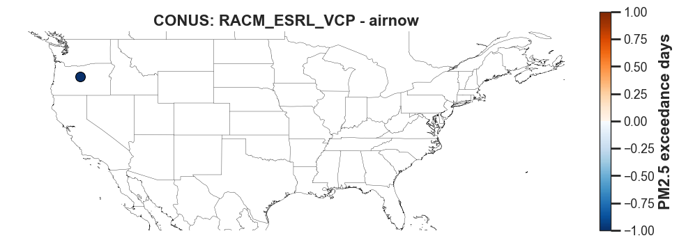 ../_images/4eefd2074226f02a5a94cd1d3f45f40d117d90c4bae90c0d1225a1550379e8d4.png